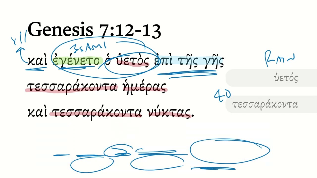 Бытие 7:12-13 Септуагинта