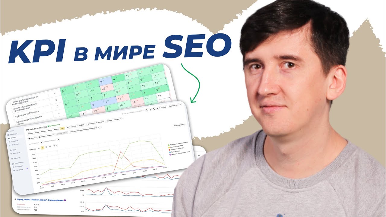 Как правильно ставить KPI для SEO-компании