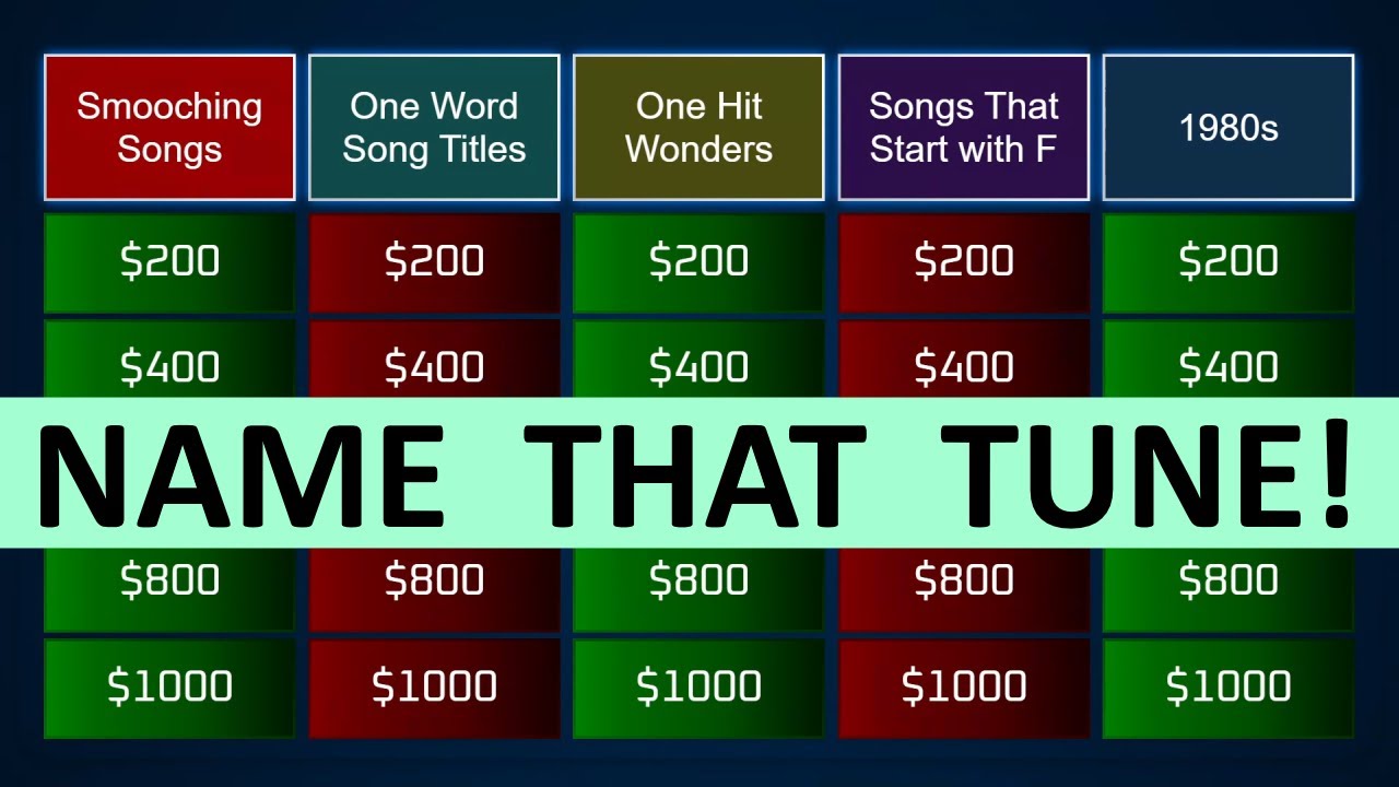 Guess the Song Jeopardy Style | Quiz #64