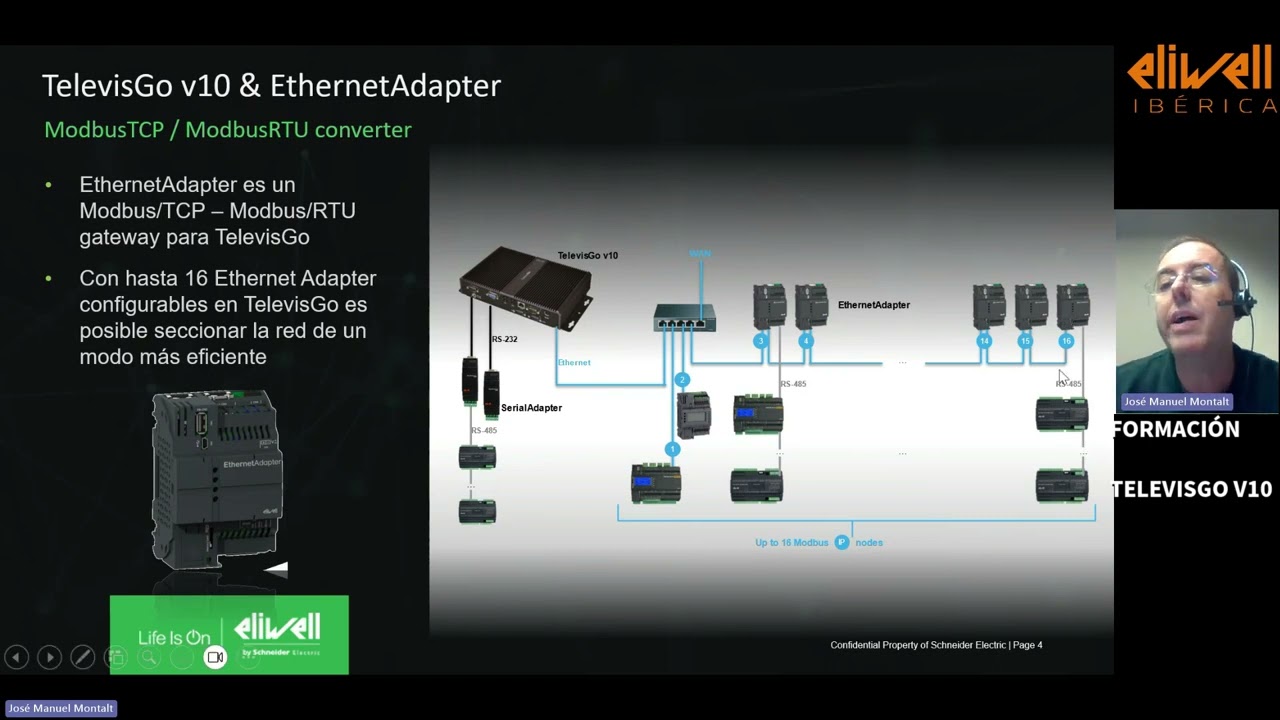 Tutorial TelevisGO 10 de Eliwell por José Manuel Montalt