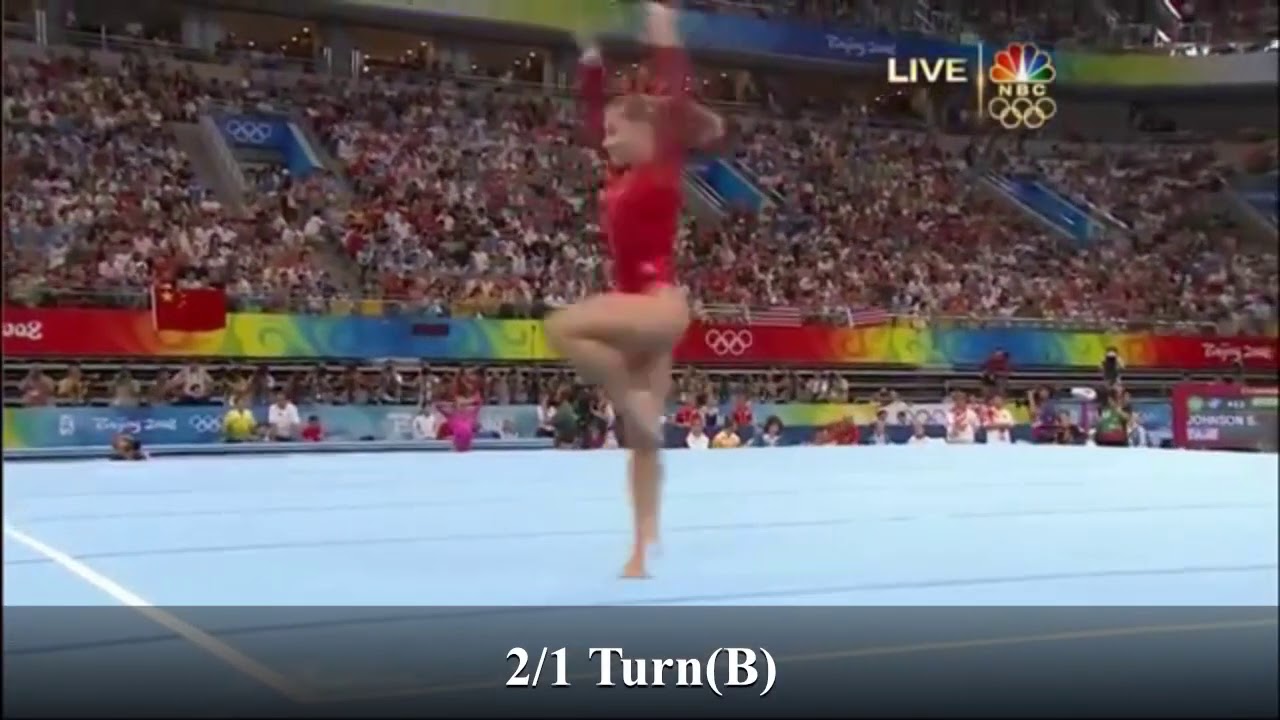 Shawn Jhonson floor 2008 D-score(CoP 2017-21)