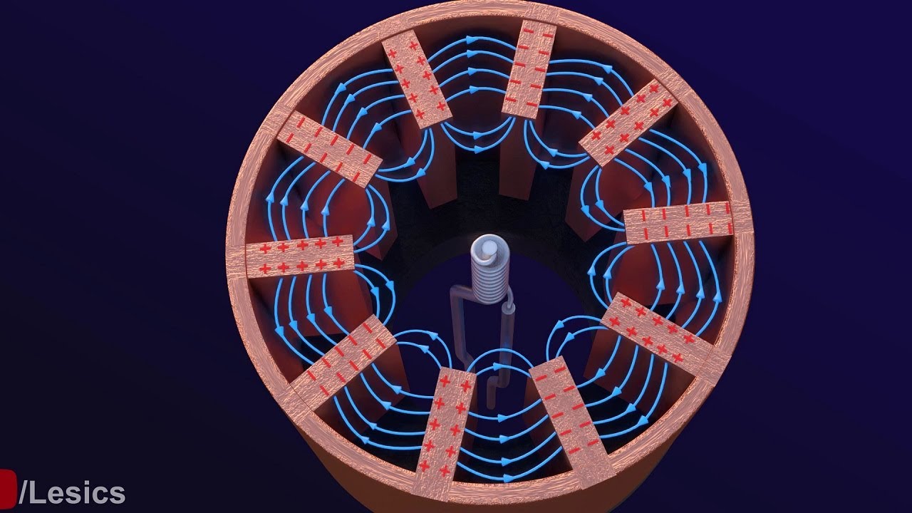 The curious case of Magnetron's surface charges!