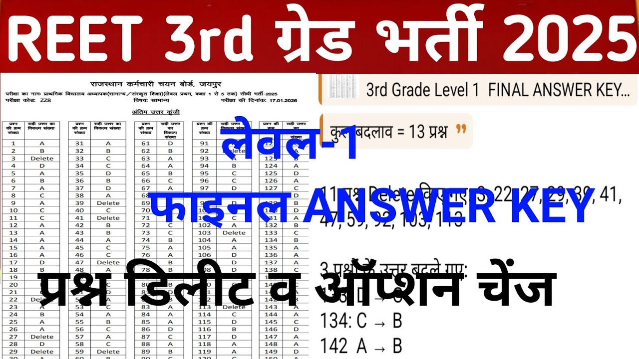 Reet 3rd grade final Answerkey 2026/Reet mains final Cut-Off 2026/Reet level 1 final result/Reet2026