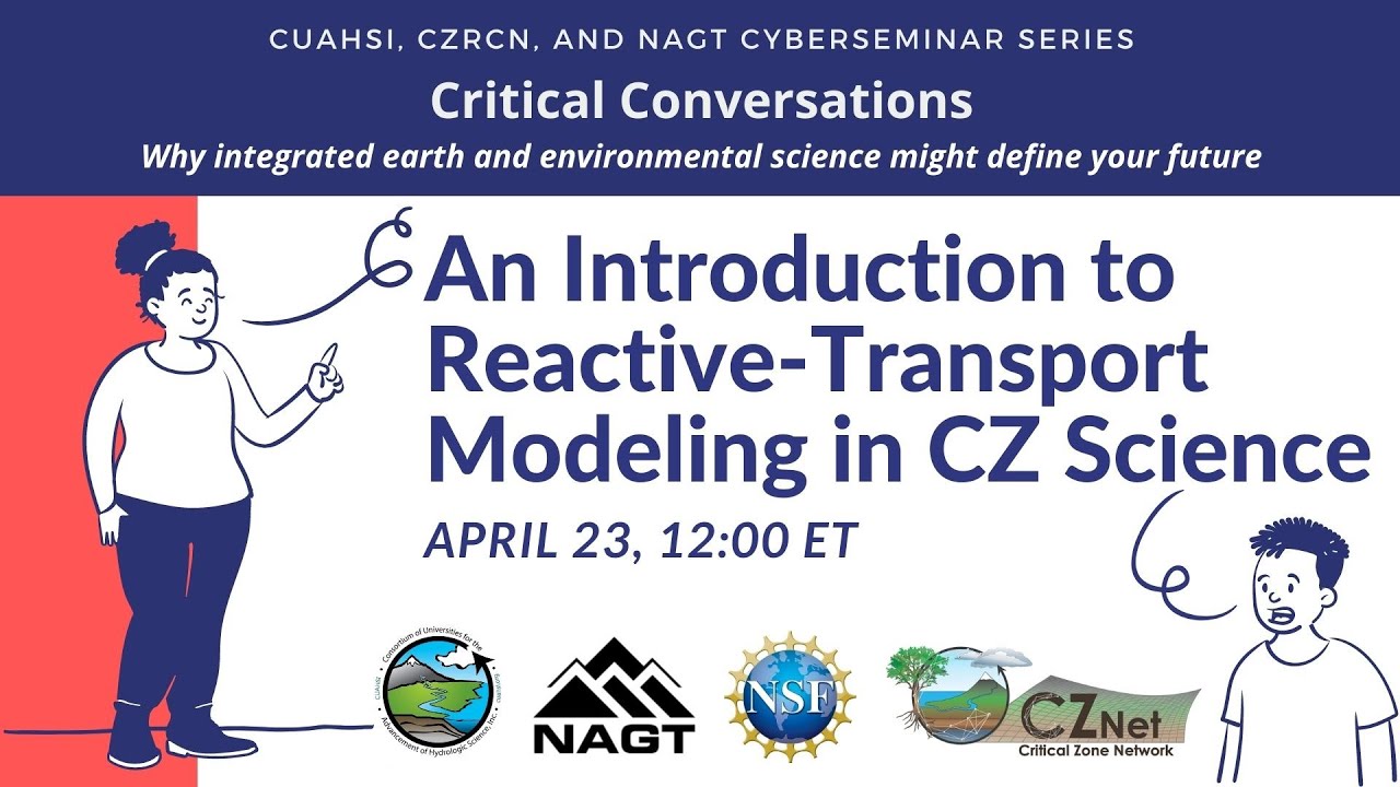 An introduction to reactive-transport modeling in CZ science