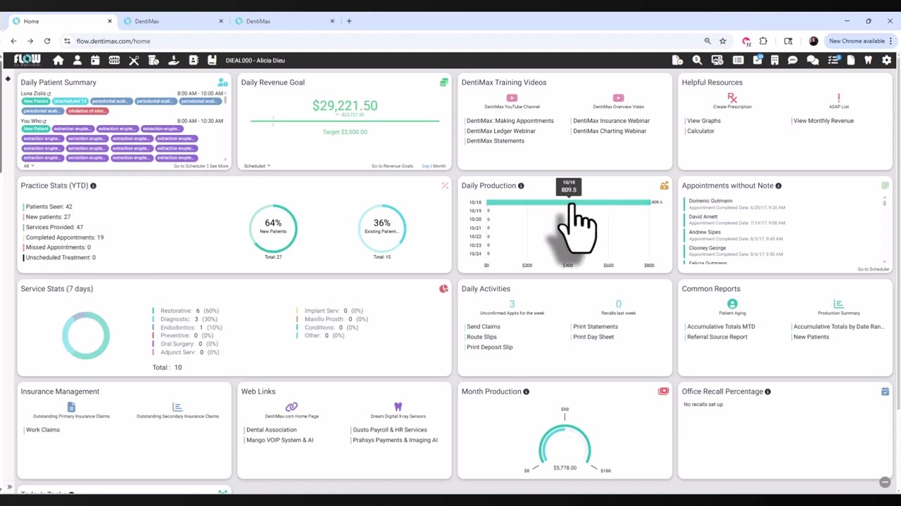 DentiMax Flow Overview