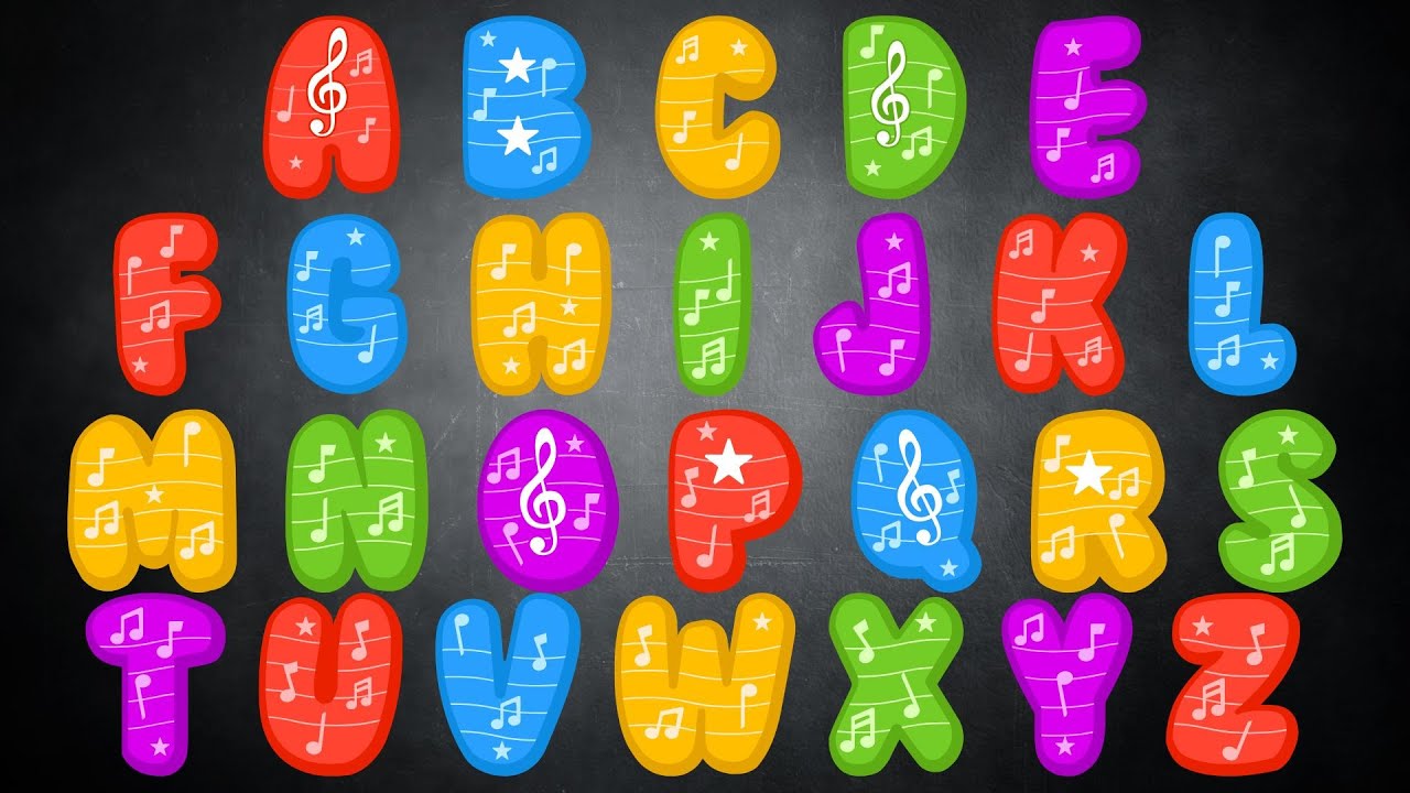 ABC Alphabet Song for Kids 🔤 Learn A to Z 🎵 Fun Educational Songs!