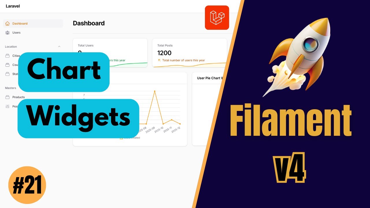 Виджеты диаграмм — FilamentPHP v4 (эпизод 21)