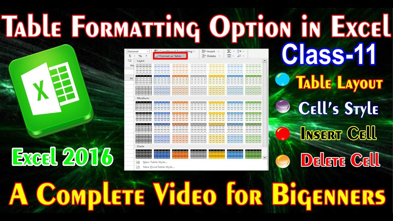 how to use formate as table option in ms excel | how to formate table |