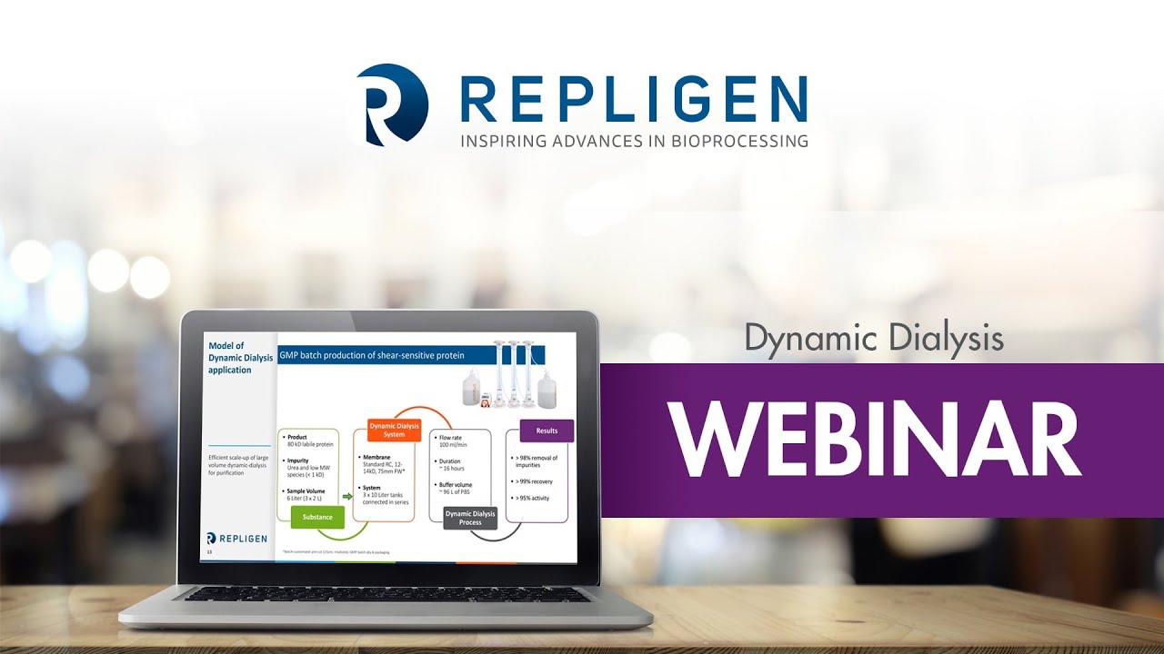 Webinar: Dynamic Dialysis: A Novel Method for Process Scale Membrane Separation