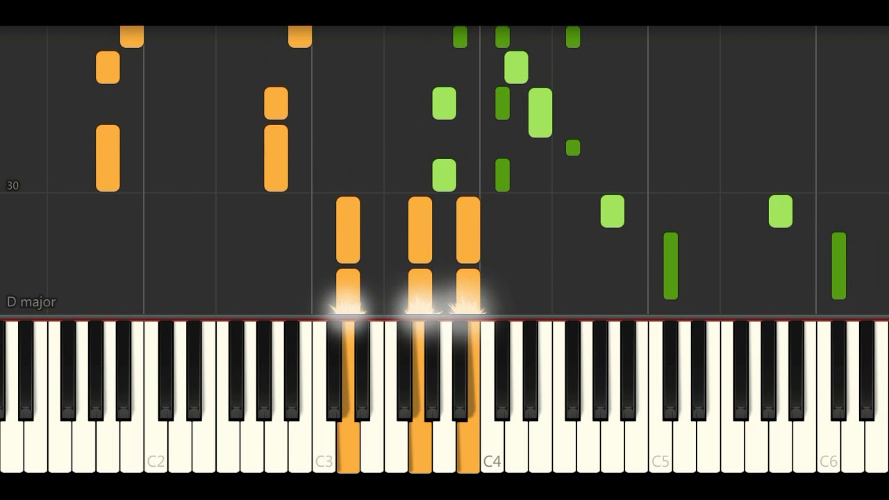 The Chainsmokers - Sick Boy (Piano Tutorials)