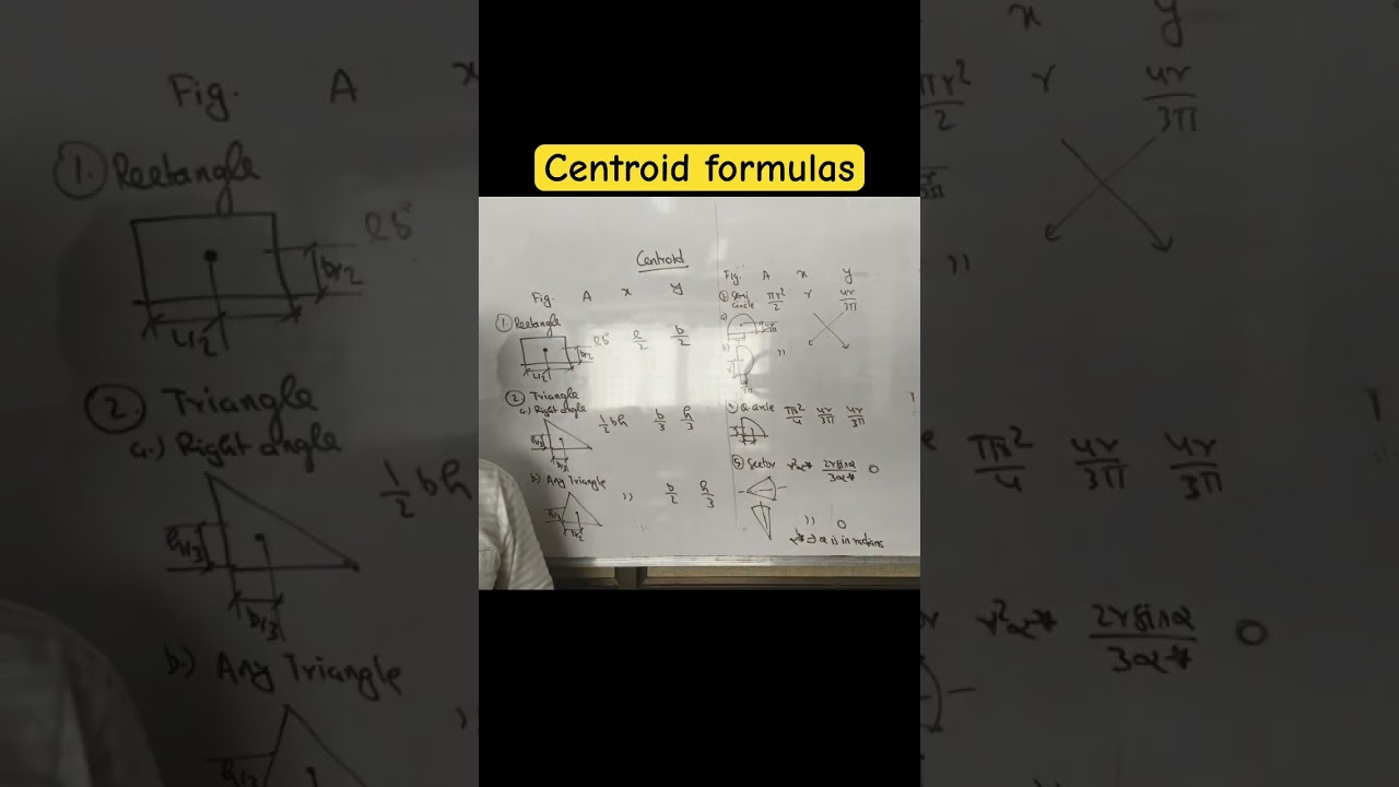 Centroid formulas 