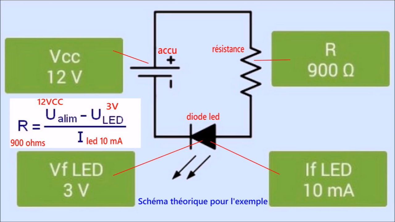 Potence de signalisation à deux nacelles - Ho Jouef - Modification.