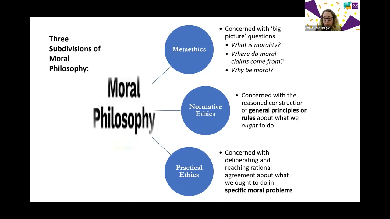 Bitesize ethics: Introduction to Practical Ethics with Emma Dore-Horgan