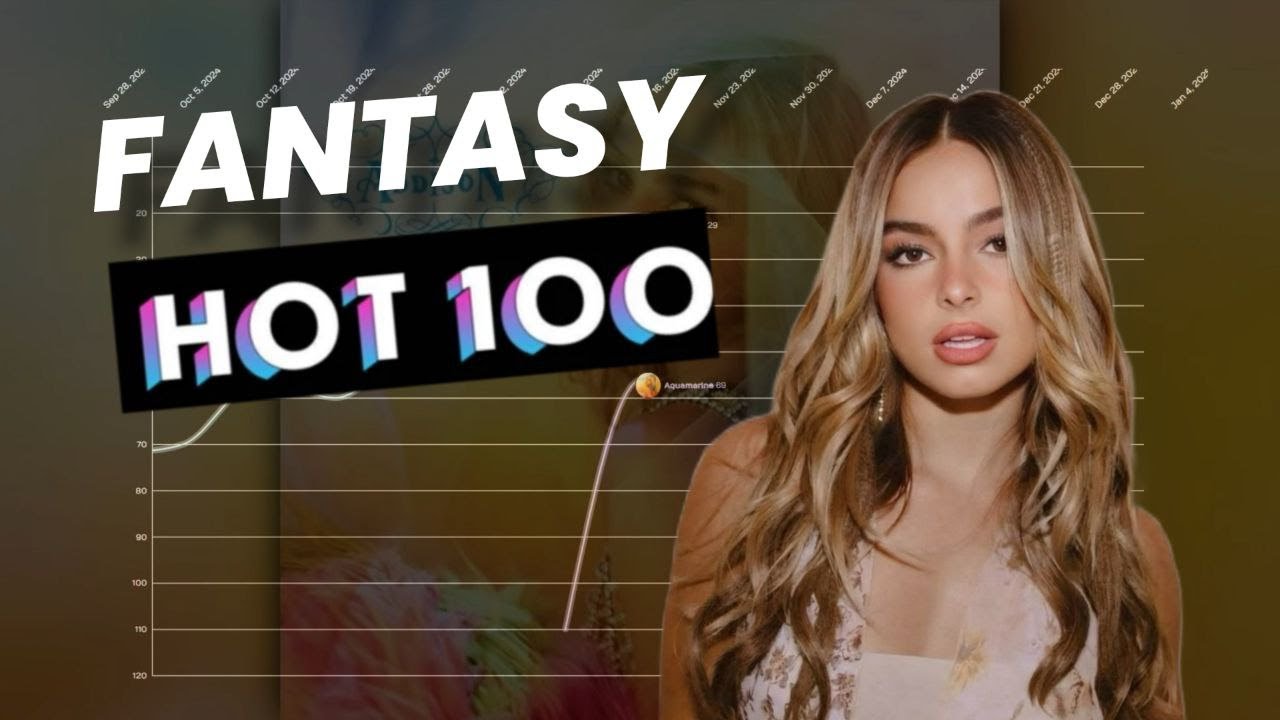 Addison Rae | Fantasy Hot 100 Chart History (2021-2025)
