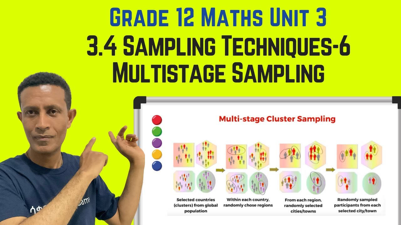 Grade 12 Maths Unit 3: 3.4 Sampling Techniques-6 Multistage Sampling | Saquama