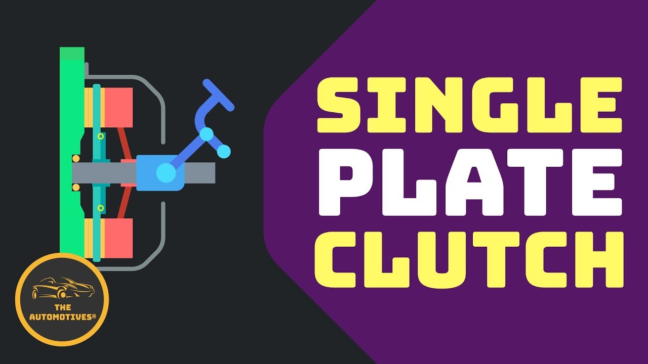 [HINDI] How Single Plate Clutch Works?