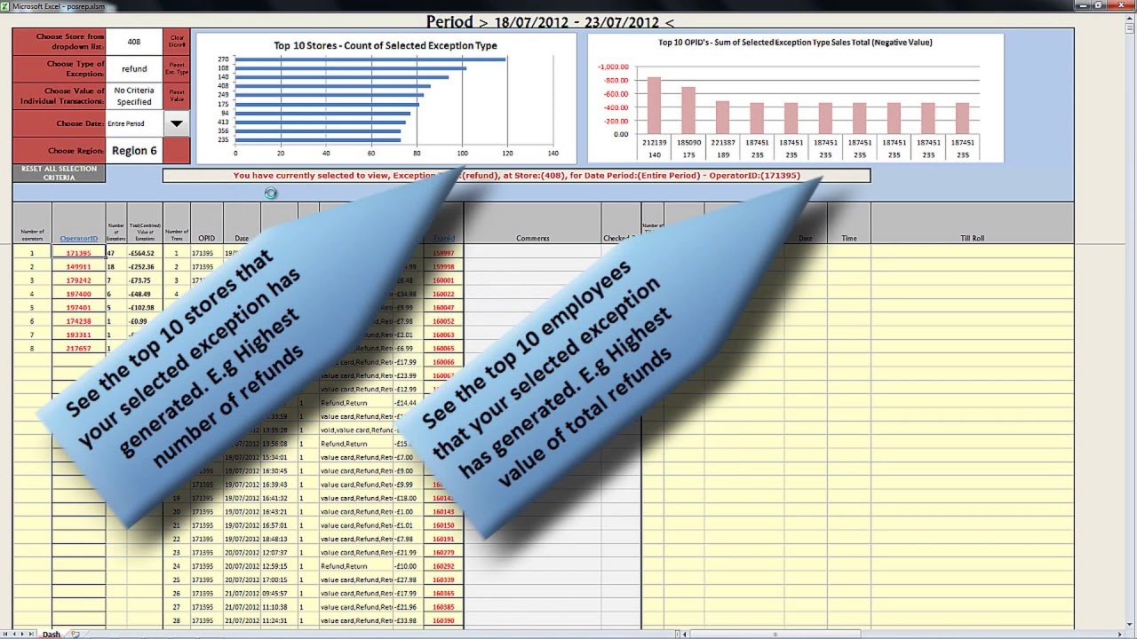 CCTV and integrated Epos reporting (Data mining) 50 Second Promo