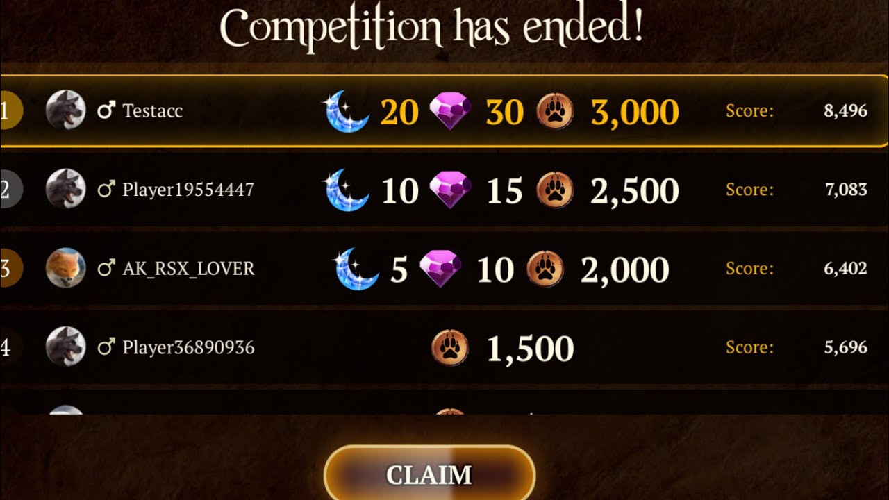 The Wolf: winning competition with a friend