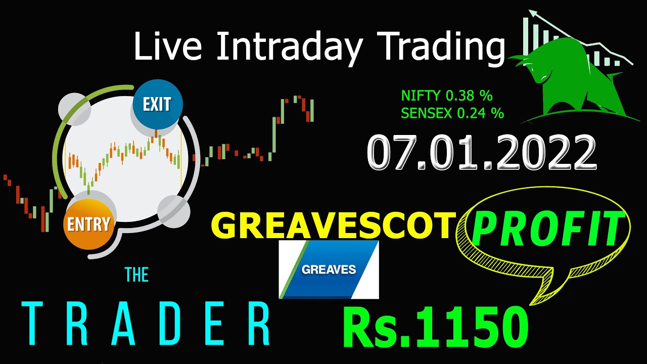 Live IntraDay || Equity || 07.01.2022 || GREAVESCOT || PROFIT 1150