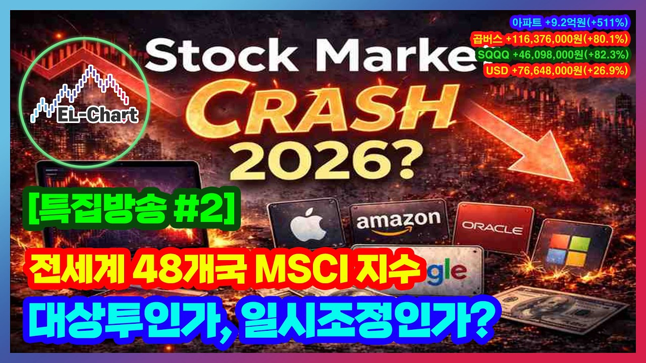 ■ [특집방송#2] 대상투인가 일시조정인가? 전세계 48개국 MSCI 지수!