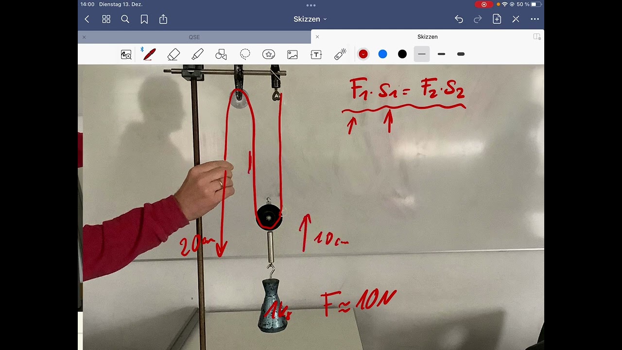 Einf&uuml;hrung in den einfachen Flaschenzug mit der goldenen Regel der Mechanik