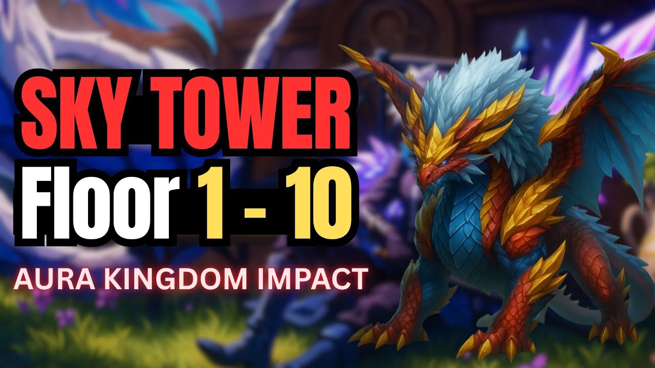 Sky Tower Raid in 2025 | Aura Kingdom Impact