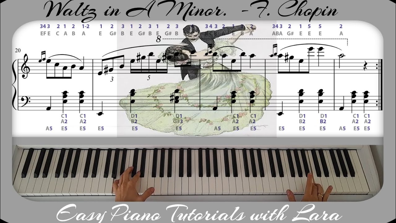 Вальс ля минор Ф. Шопен. Обучающее видео. Easy piano tutorial