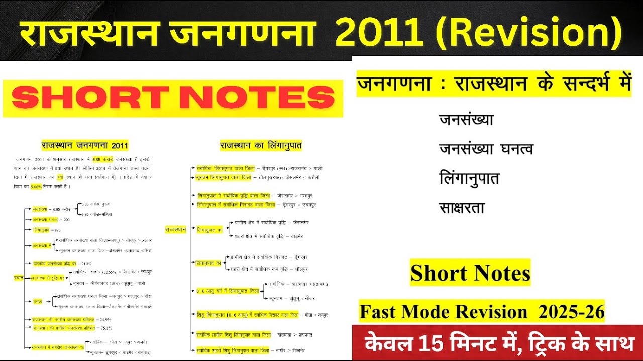 राजस्थान की जनगणना | Census of Rajasthan | सम्पूर्ण जानकारी |  #rajasthangk | #rpsc | #rsmssb |
