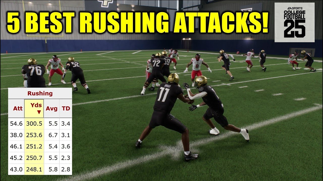 5 Best Rushing Attacks in College Football 25 - 2024 Season