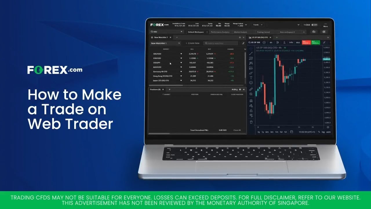 Making a trade on FOREX.com Web Trader
