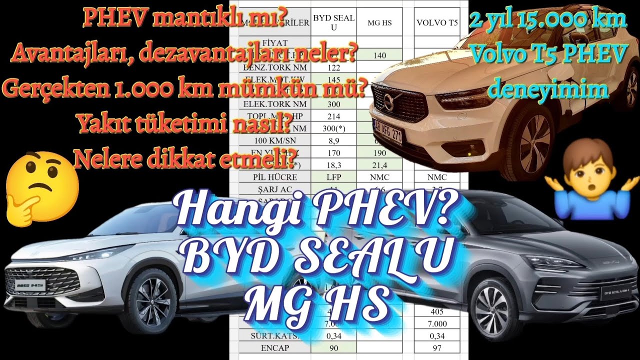 Hangi PHEV (Plug-in Hibrid)? BYD Seal U mu MG HS mi? 2 yıl,15 bin km Volvo PHEV deneyimim.