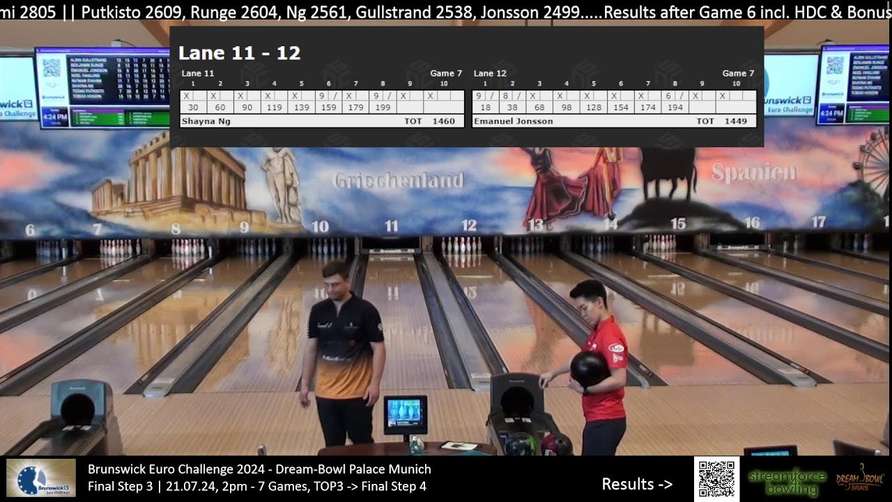 BEC 2024 | Final Step 3 - Lanes 11/12