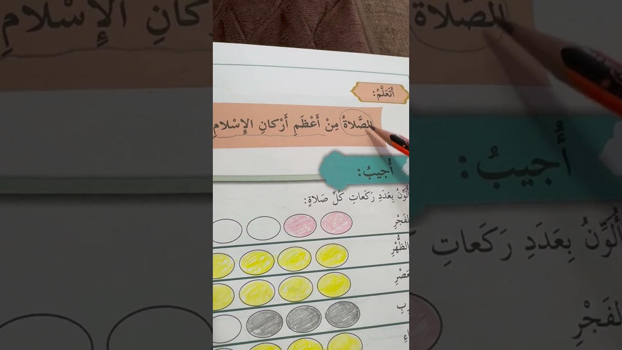 الصلوات الخمس (2)