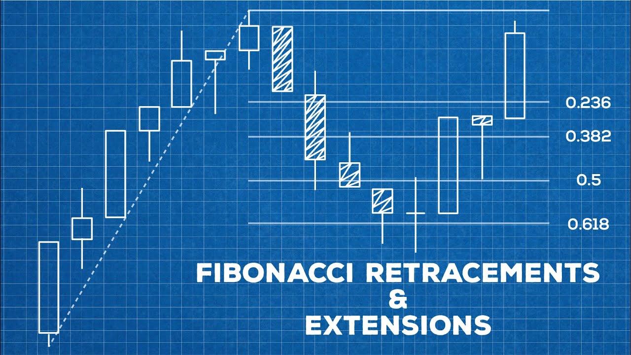 How To Use Fibonacci Retracements & Extensions