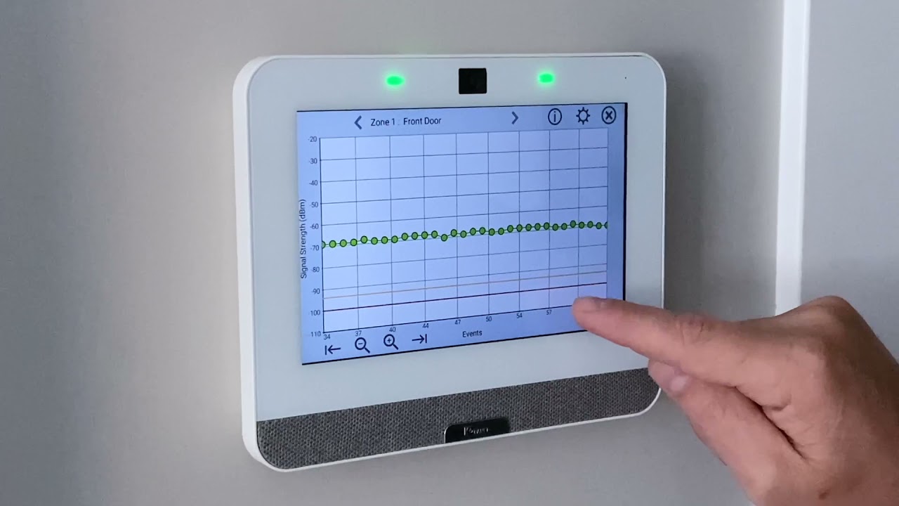 7 - System Tests (IQ Panel 4)