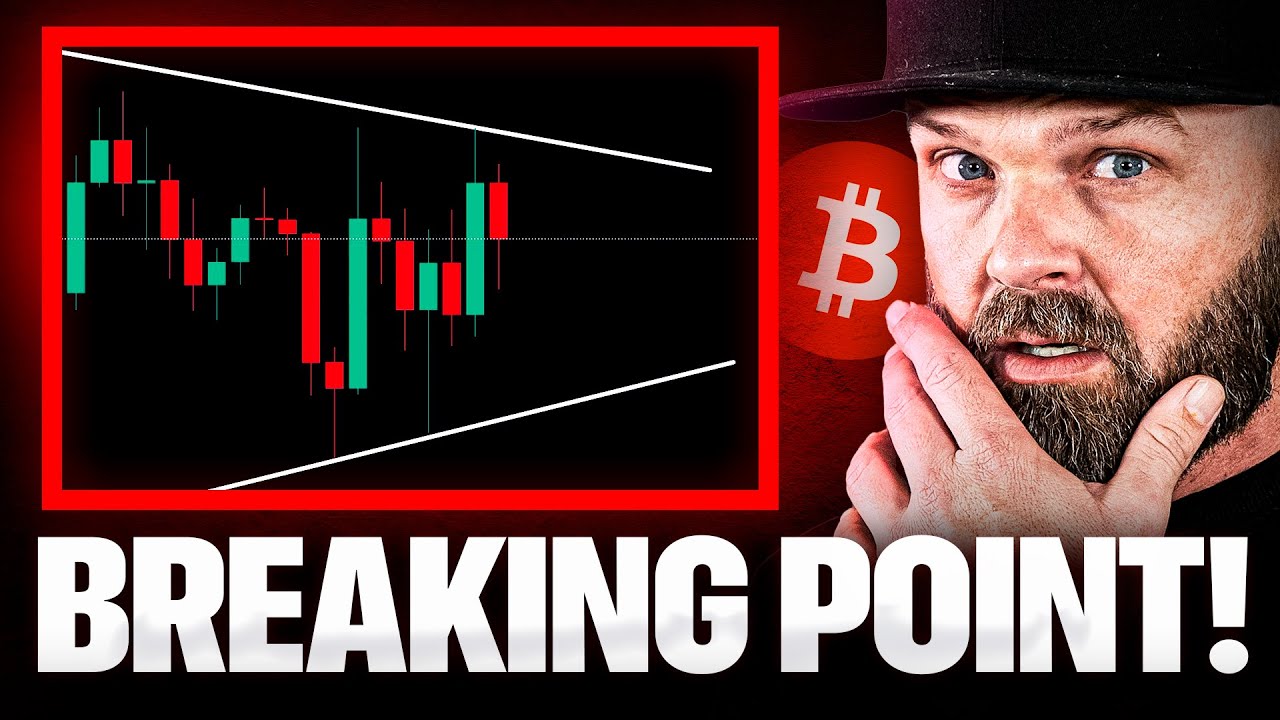 Bitcoin Coiling Under Macro Stress  (Next Move Will Be VIOLENT)