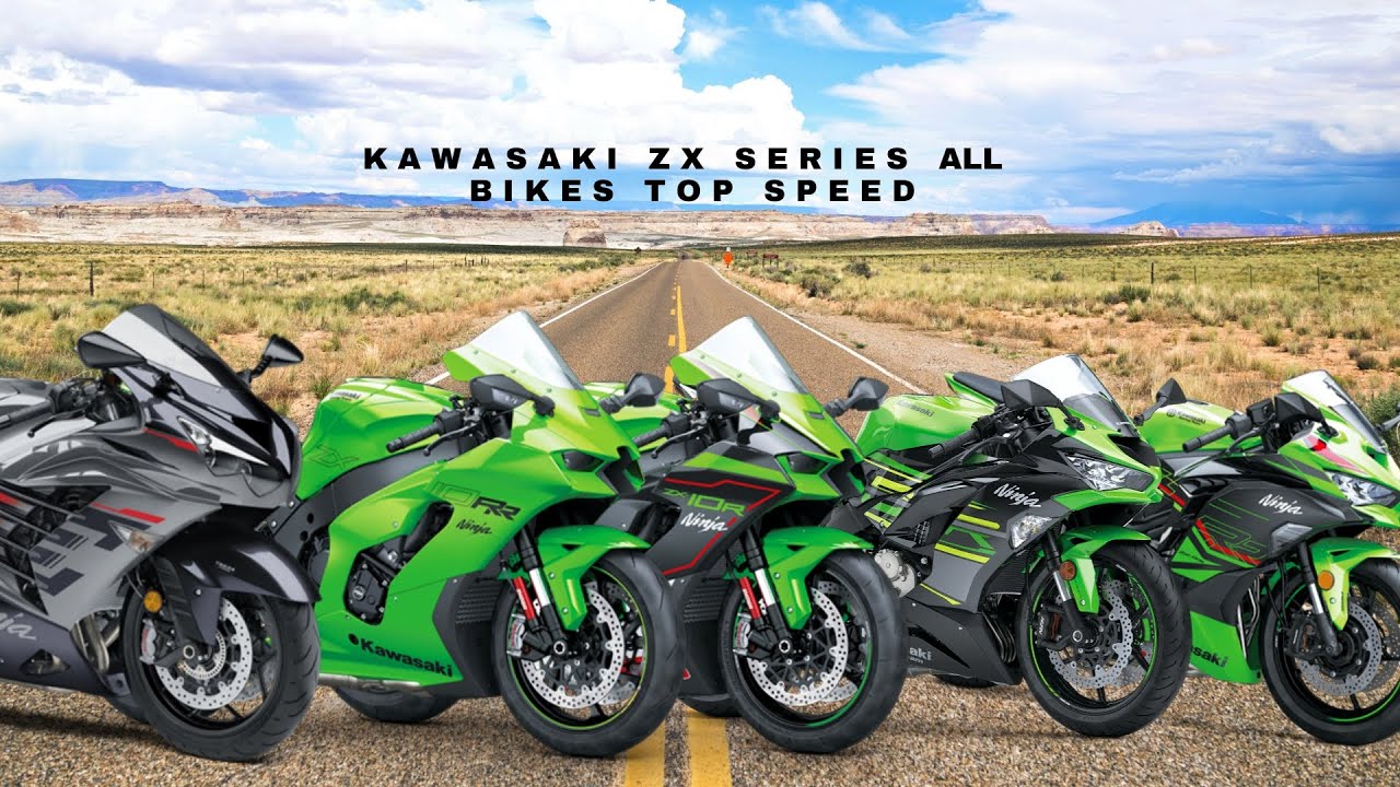 Kawasaki Ninja ZX25RR ZX6R ZX10R ZX10RR ZX14R Top Speed 2024