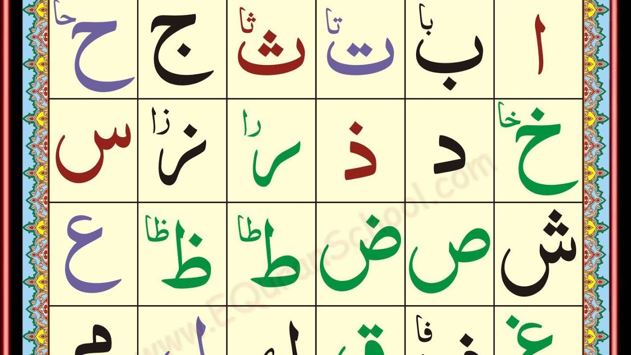 Haroof e Hijja/Students Recite Haroof e Hijja /Beautiful/Voice