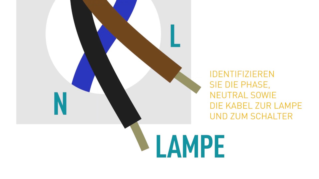 Installationsvideo Izymo Unterputz-Empf&auml;nger Licht An/Aus io