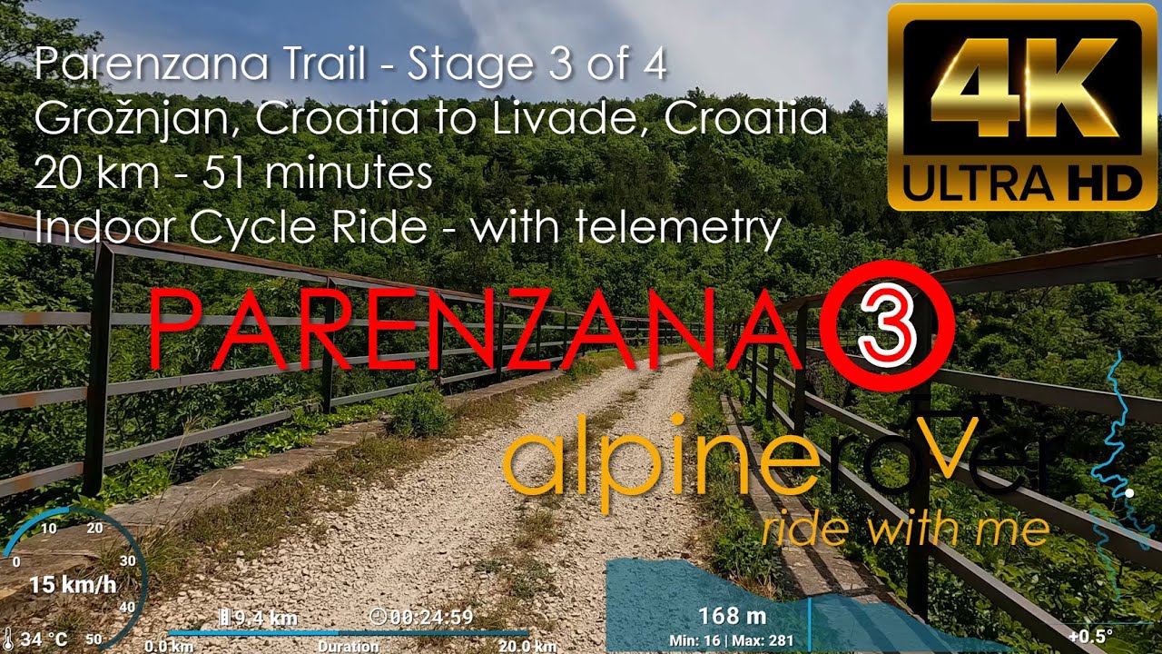 Parenzana Cycling Trail - Grožnjan to Livade 🌞😎🚴‍♂️Indoor Cycling Video 🚴‍♂️😎🌞 with telemetry
