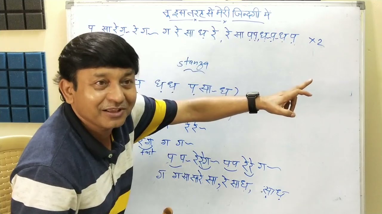 तू इस तरह से मेरी जिंदगी में शामिल है |Flute Tutorial | G Synth Musica | NAGPUR | Milind Dangre |