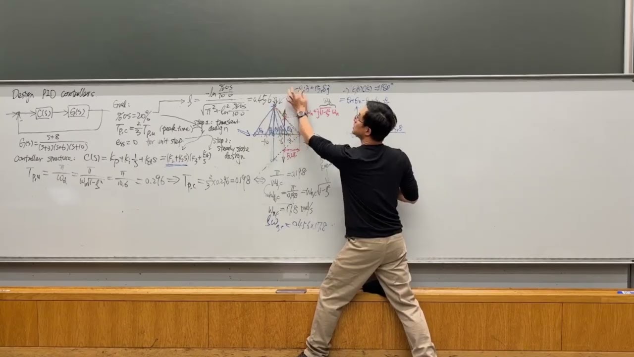 🚀 PID Full Stack Design with Root Locus & Python