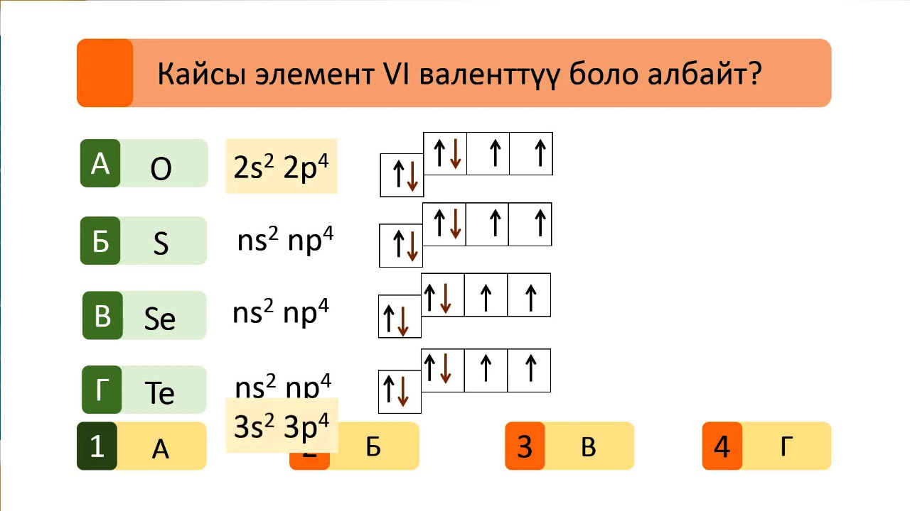Кычкылтек подгруппасы