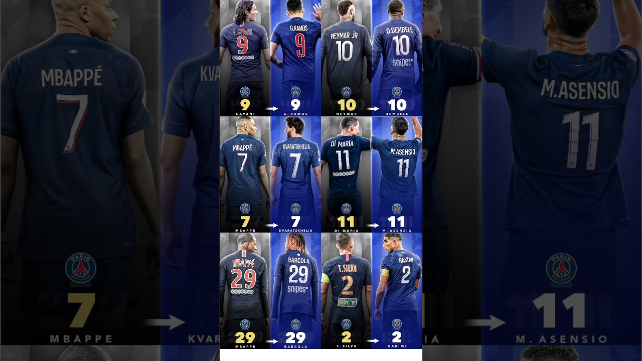 PSG Players, 'Then vs Now' 😳🔥