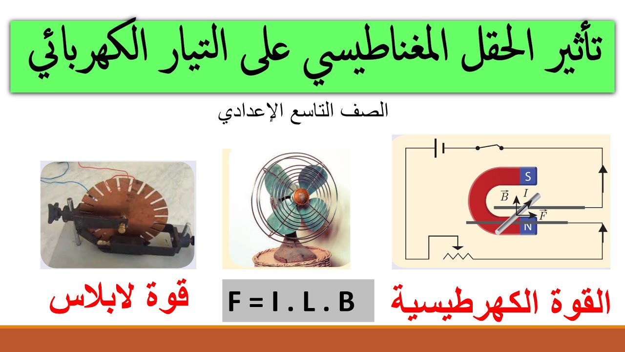 تأثير الحقل المغناطيسي في التيار الكهربائي شرح الدرس كامل وحل الأسئلة | فيزياء | تاسع إعدادي