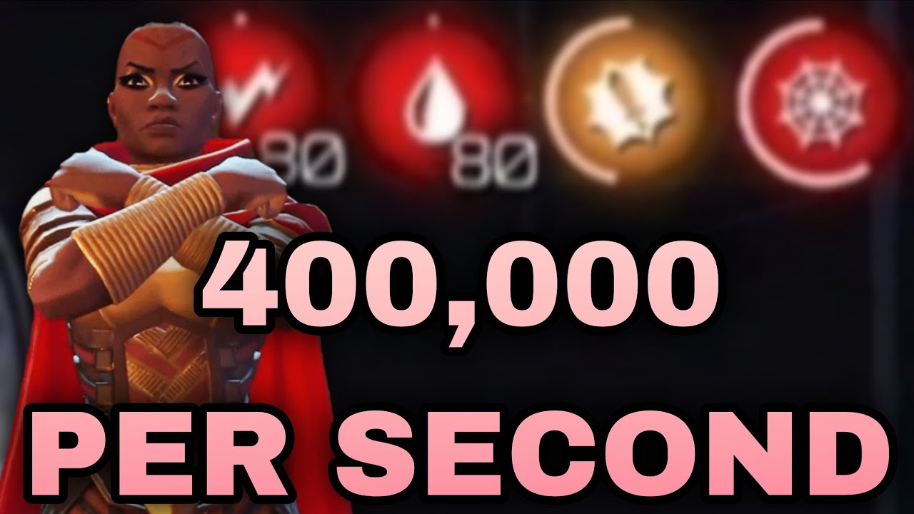 Rank 4 Okoye Rivals Carnage