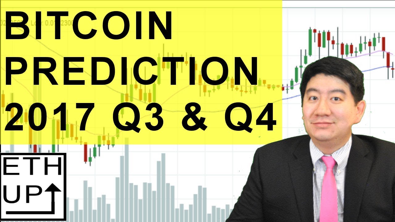 BITCOIN PRICE PREDICTION FOR 2017 Q3 & Q4!!!