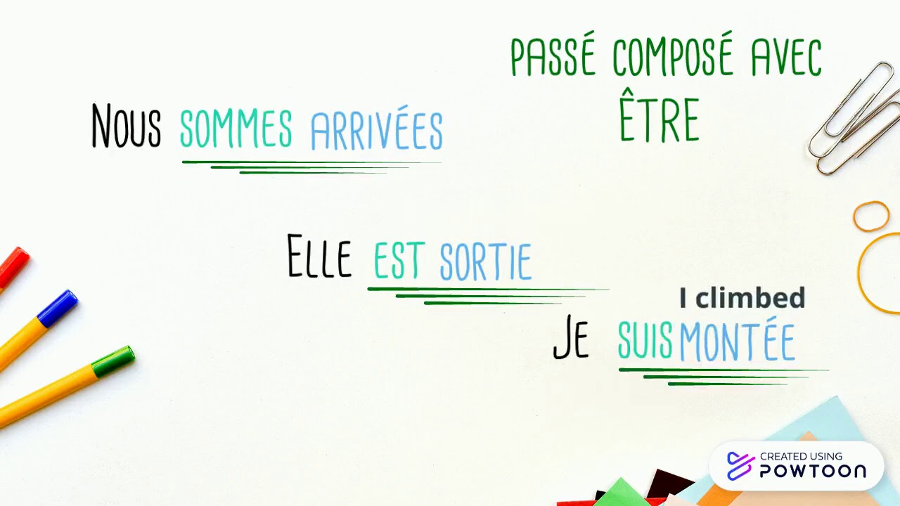Les Temps Compos&eacute;s