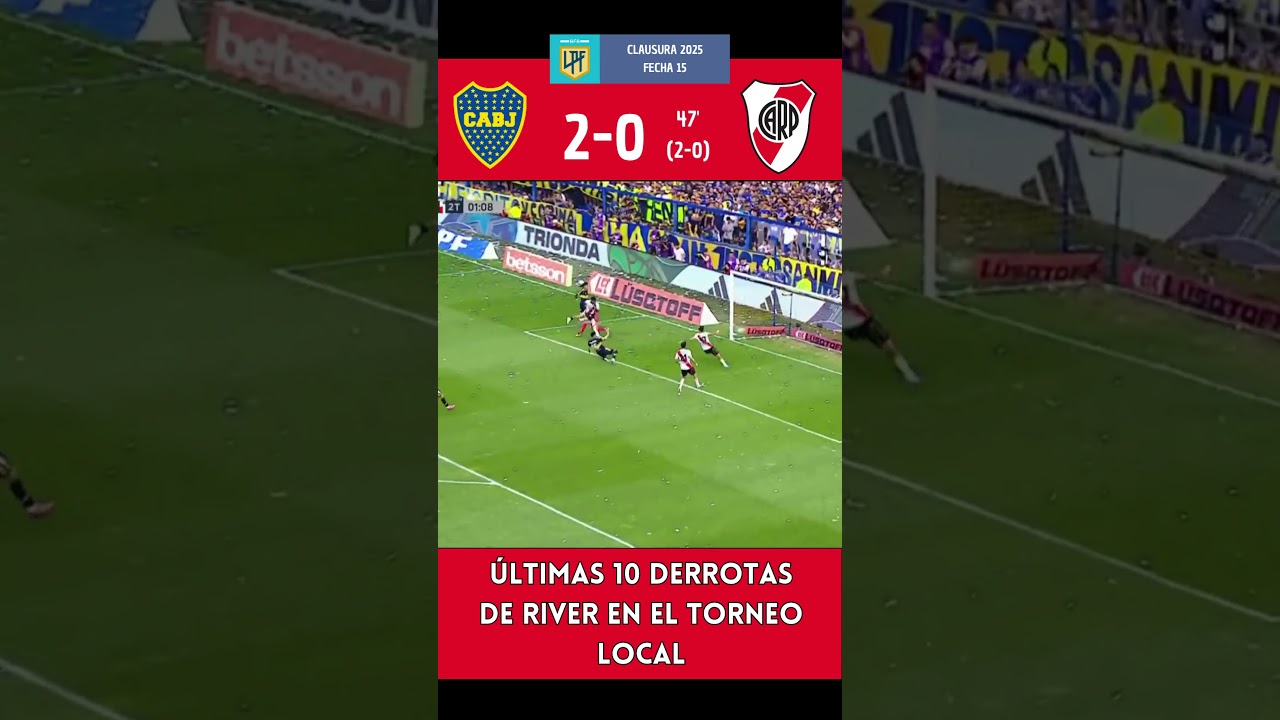 ÚLTIMAS 10 DERROTAS DE RIVER POR TORNEO LOCAL #riverplate #river #futbol #futbolargentino #gallardo