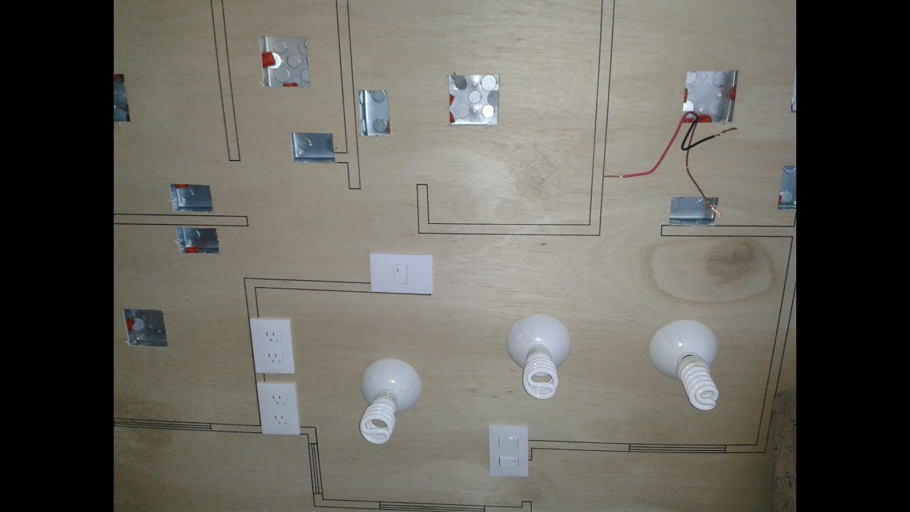 Instalacion electrica de una casa 5/7 INSTALACIONES ELECTRICAS